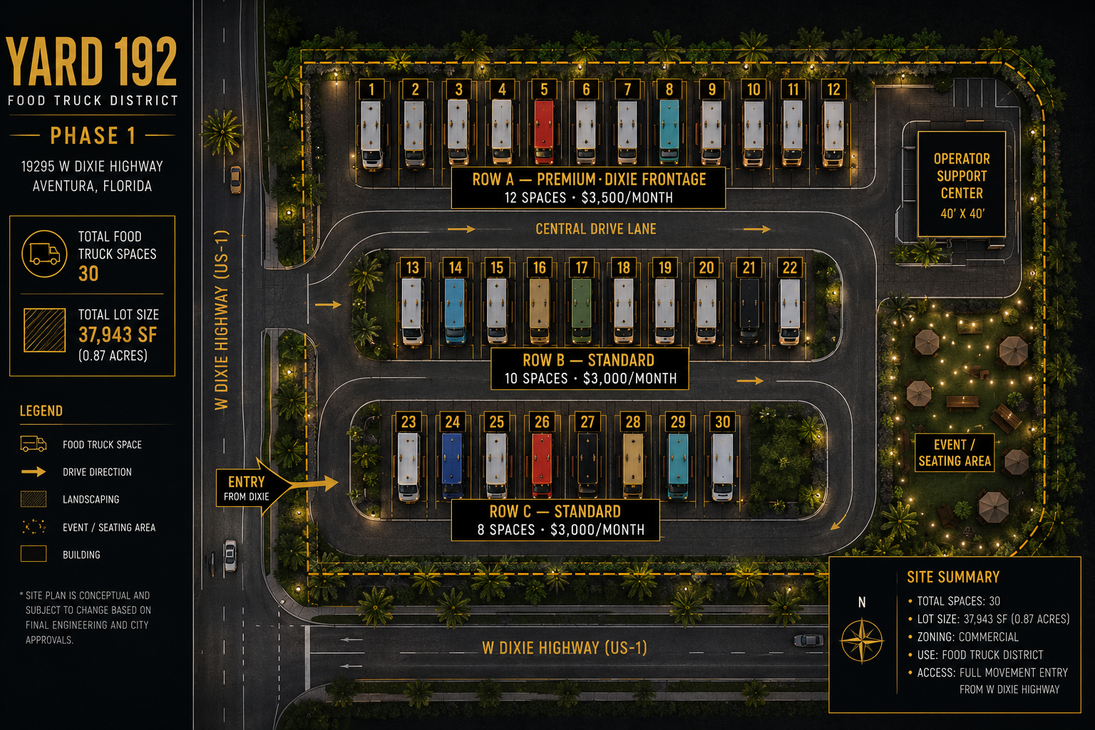 YARD 192 Aerial Site Plan