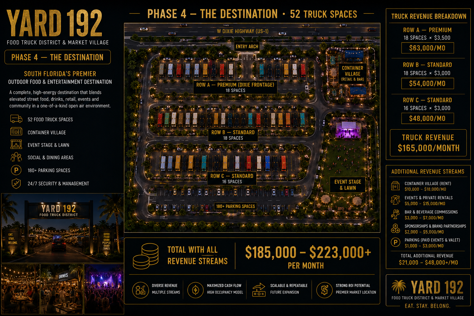 YARD 192 Phase 4 — Final Vision Site Plan