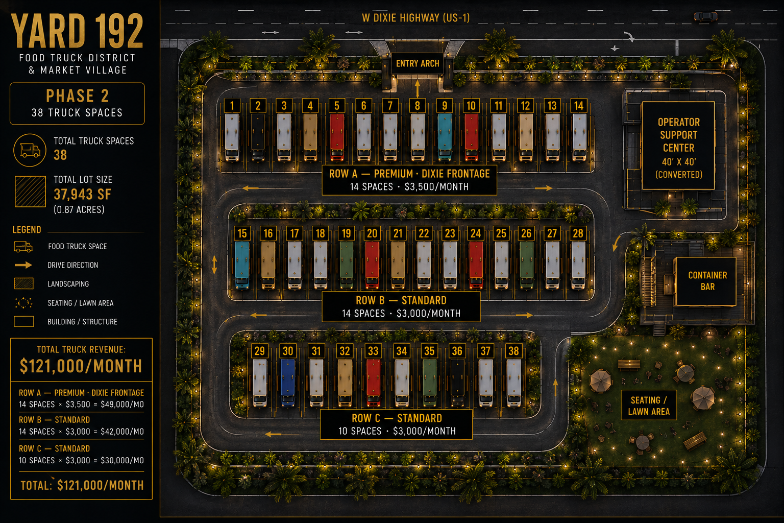 Phase 2 Plan