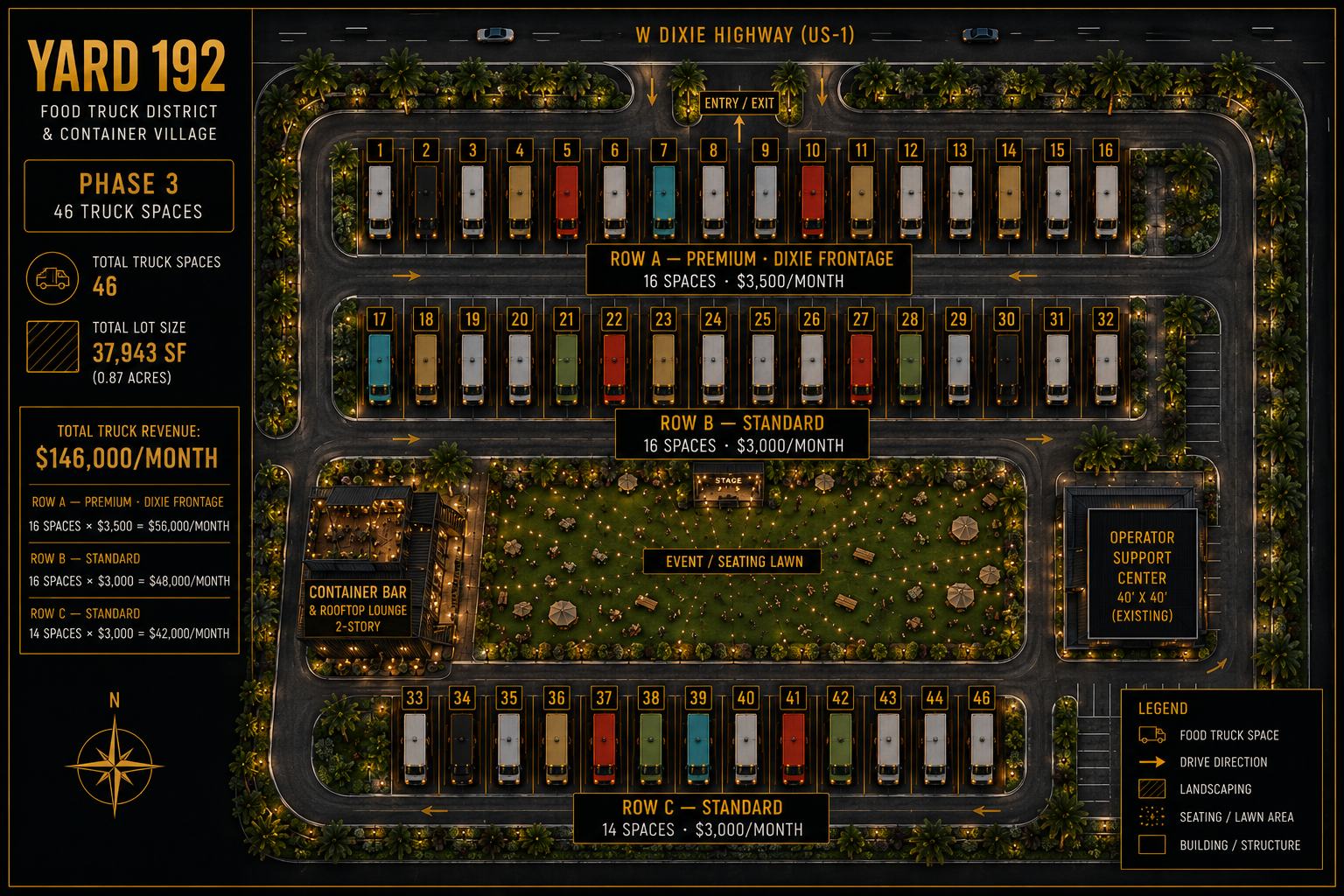 Phase 3 Plan